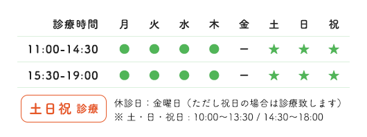 診療時間表