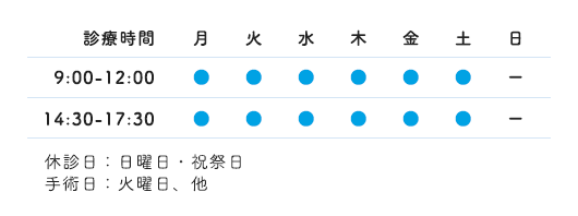 休診日:木曜日午後、土曜日午後、日曜日、祝祭日
※口臭外来は、第1・第3・第5木曜日のみ。完全予約制です。