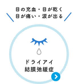 目の充血・目が乾く 目が痛い・涙が出る：ドライアイ・結膜弛緩症