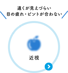 遠くが見えづらい 目の疲れ・ピントが合わない：近視