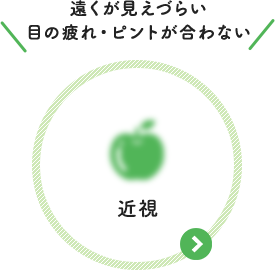 遠くが見えづらい 目の疲れ・ピントが合わない：近視