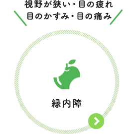 視野が狭い・目の疲れ 目のかすみ・目の痛み：緑内障