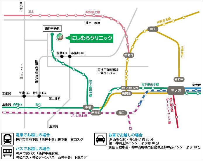 アクセス