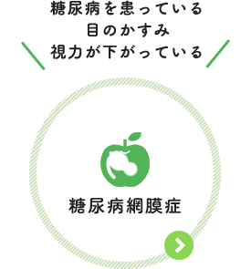 糖尿病を患っている 目のかすみ 視力が下がっている：糖尿病網膜症
